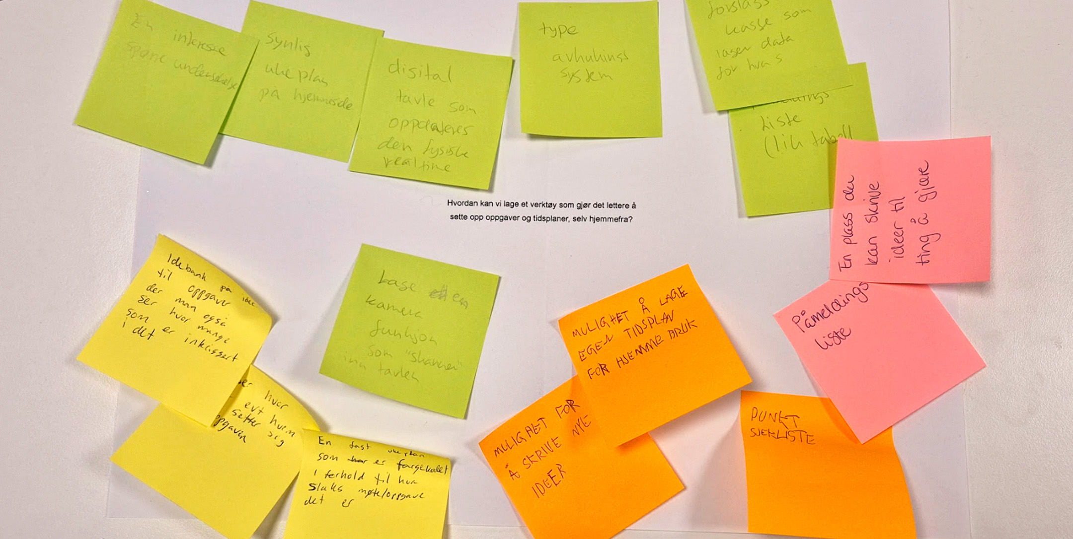 Ideation Workshop image of the brainstorming session Ideation Workshop image of the brainstorming session