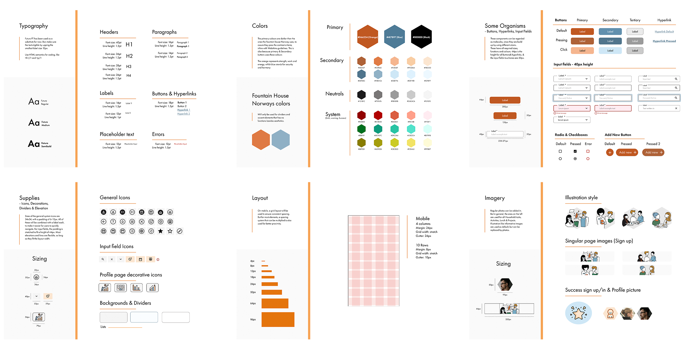 Design System Fontén Images from Design System core tokens & buttons from the design system