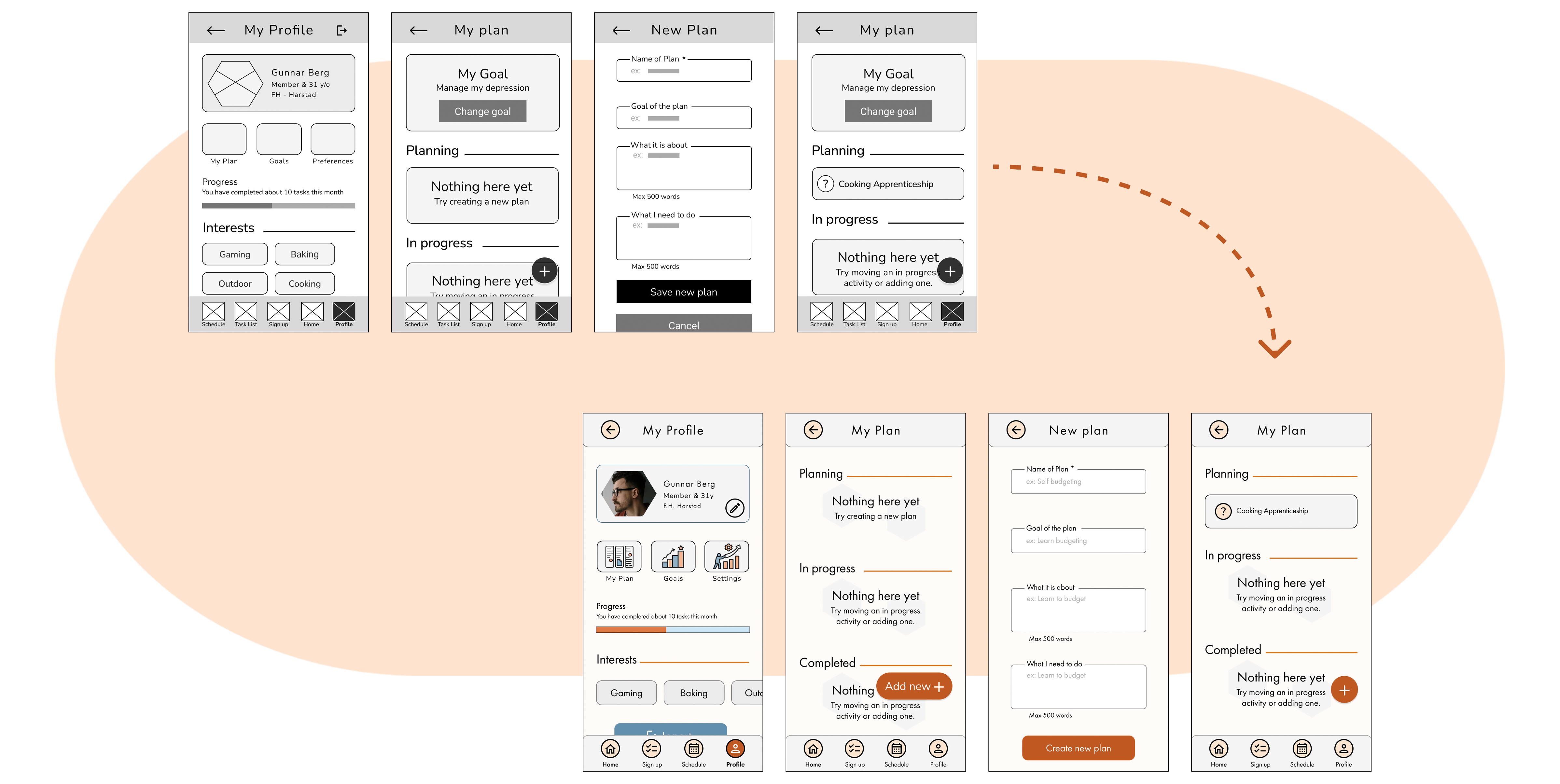 Members my plan changes Members my plan iterations done in the prototype