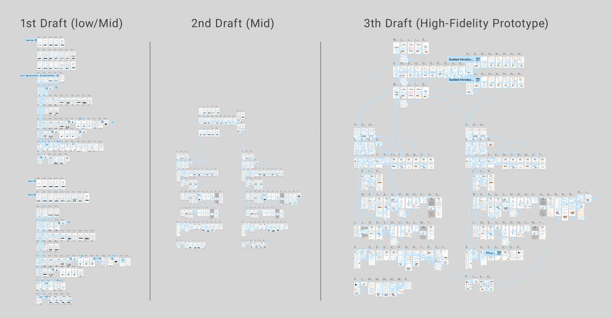 Prototype stages & Iterations done in Figma. Shows the connected frames in the image, along with the text 1st draft, 2nd draft & 3th draft Prototype stages & Iterations done in Figma. Shows the connected frames in the image, along with the text 1st draft, 2nd draft & 3th draft