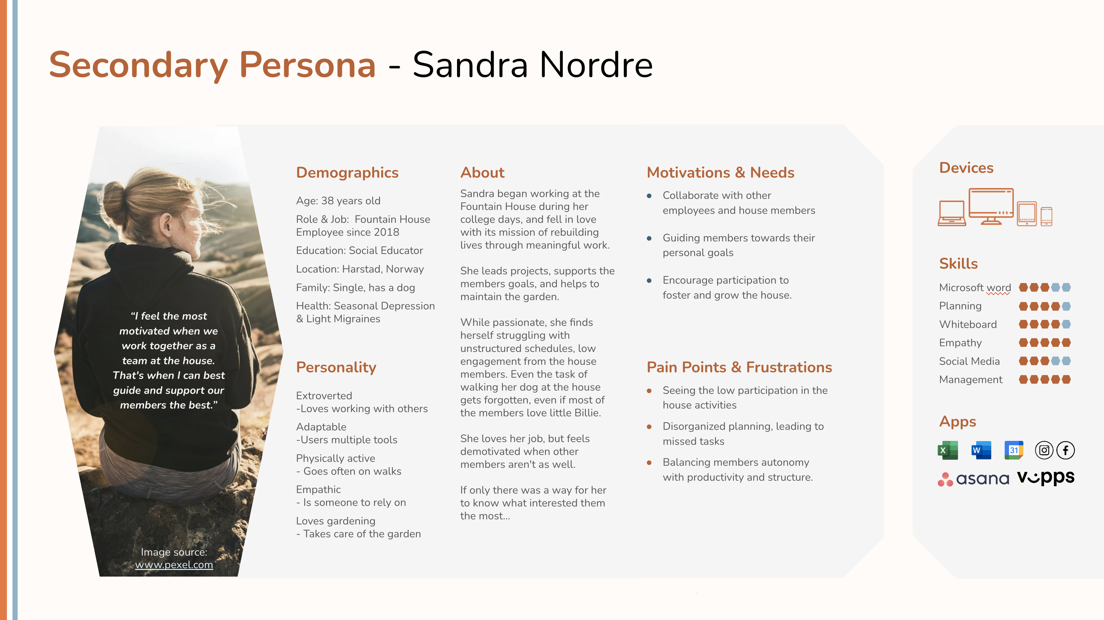 Secondary persona profile Secondary Persona profile