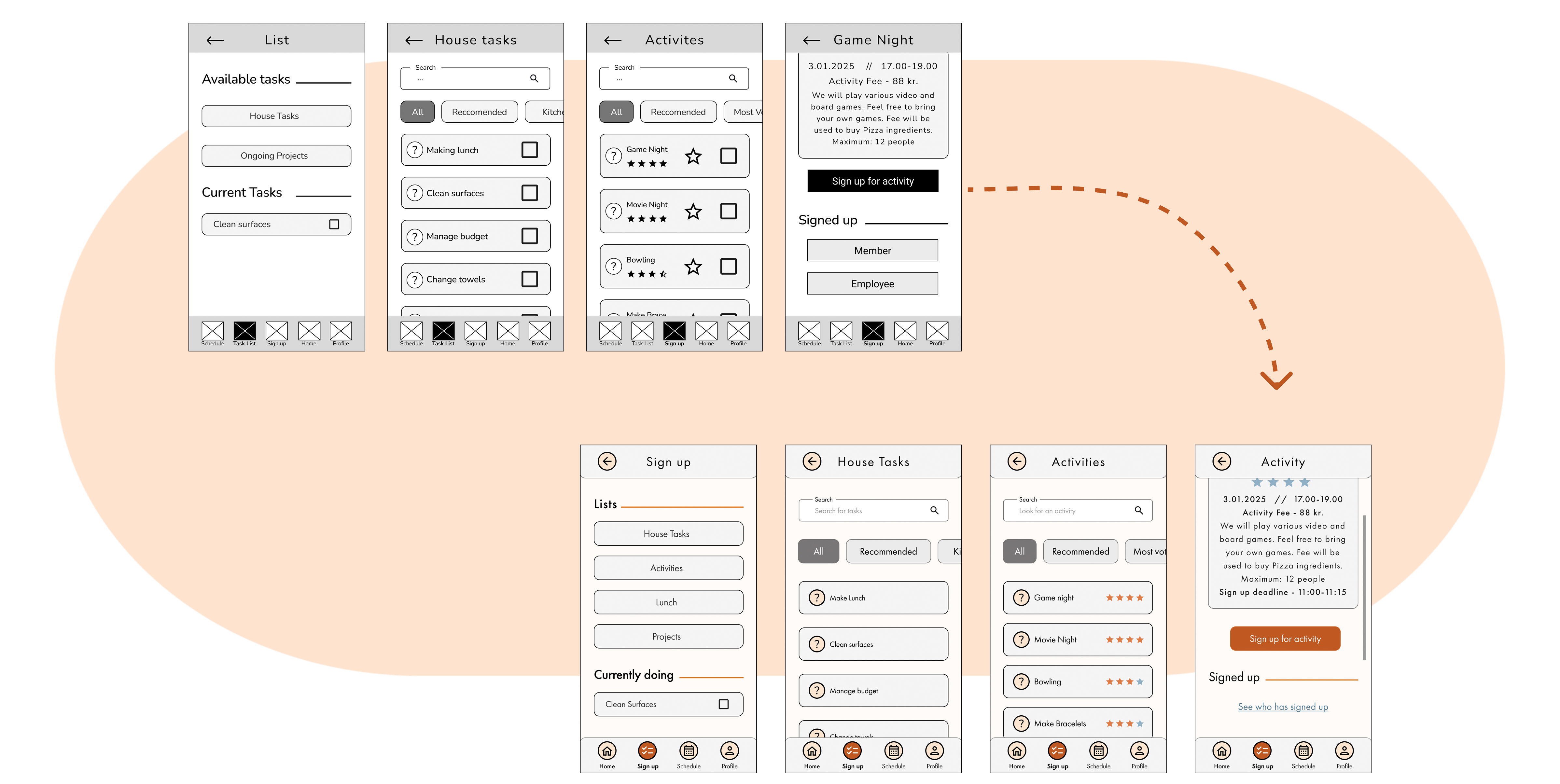 Sign up pages changes Sign up pages iterations done in the prototype