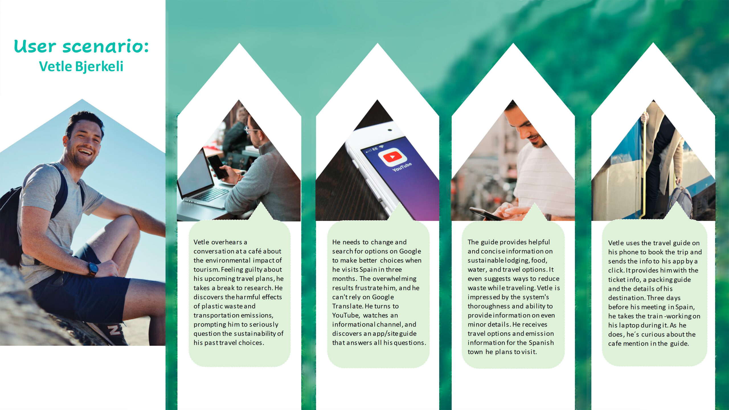 Primary persona User Scenario for Vetle Sustainably project persona, showing the primary personas User scenario journey where he uses the app to generate a sustainale travel plan after being motivated to do so