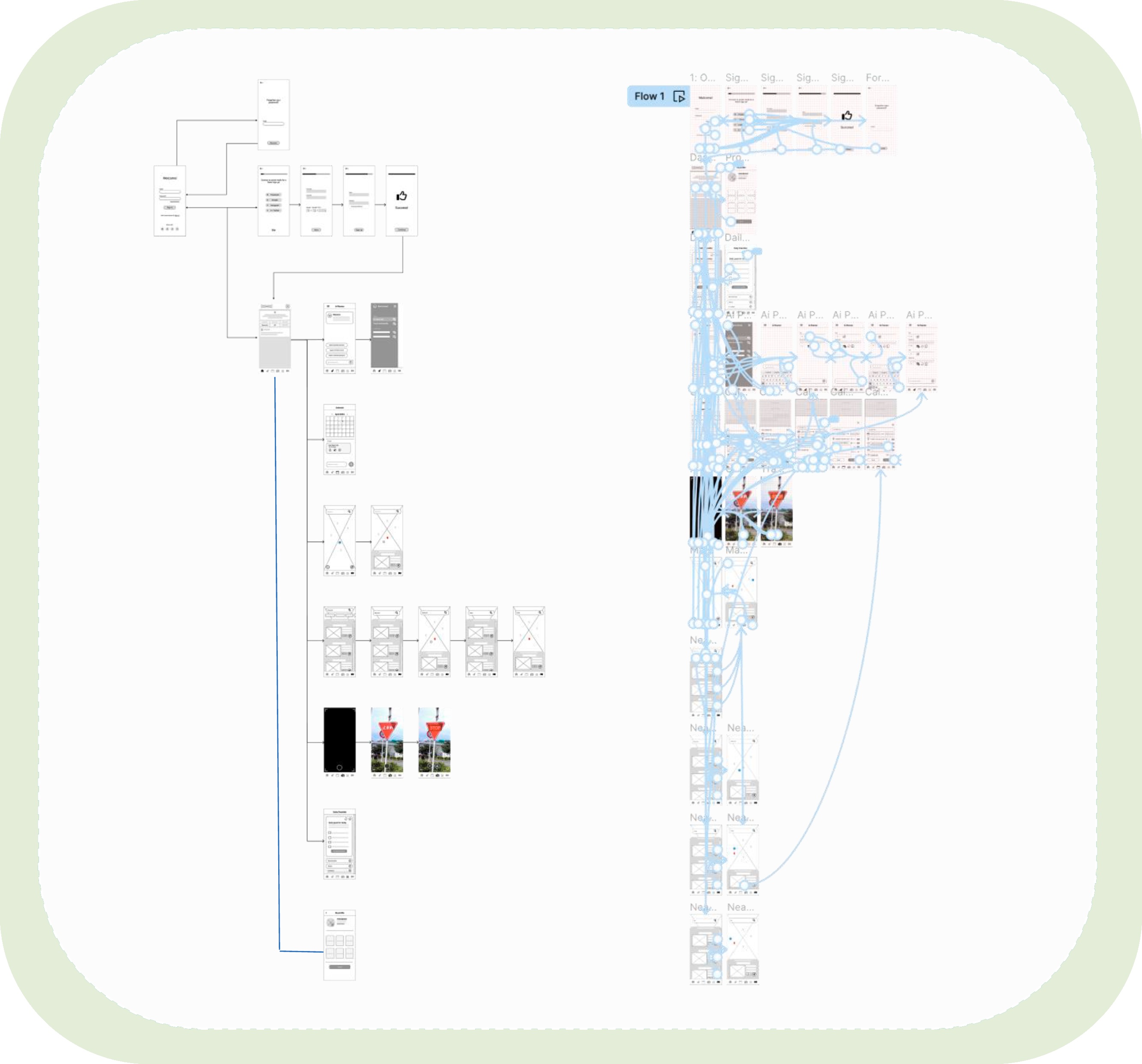 Sustainably prototype. Sustainably prototype. Shows the linked wireframes in Figma that was done to create the interactions and navigation