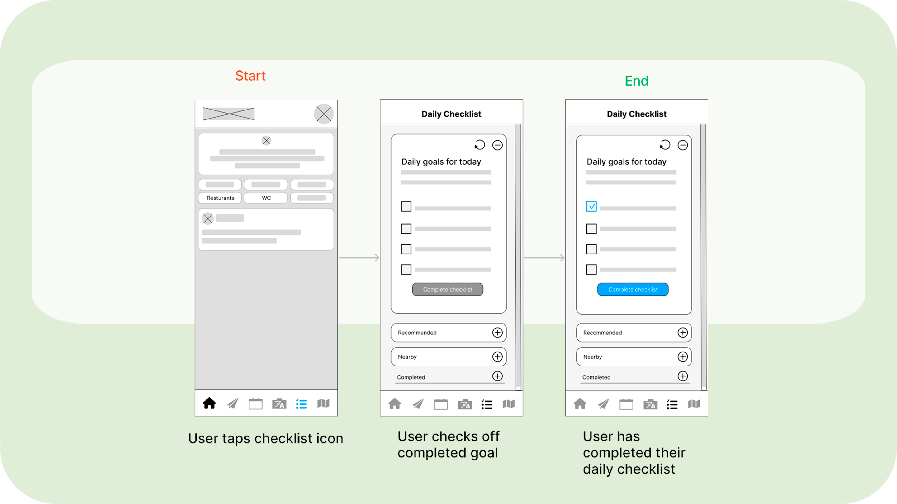 Wireflow - Sustainably for the Daily Goals checklist made in Figma_
