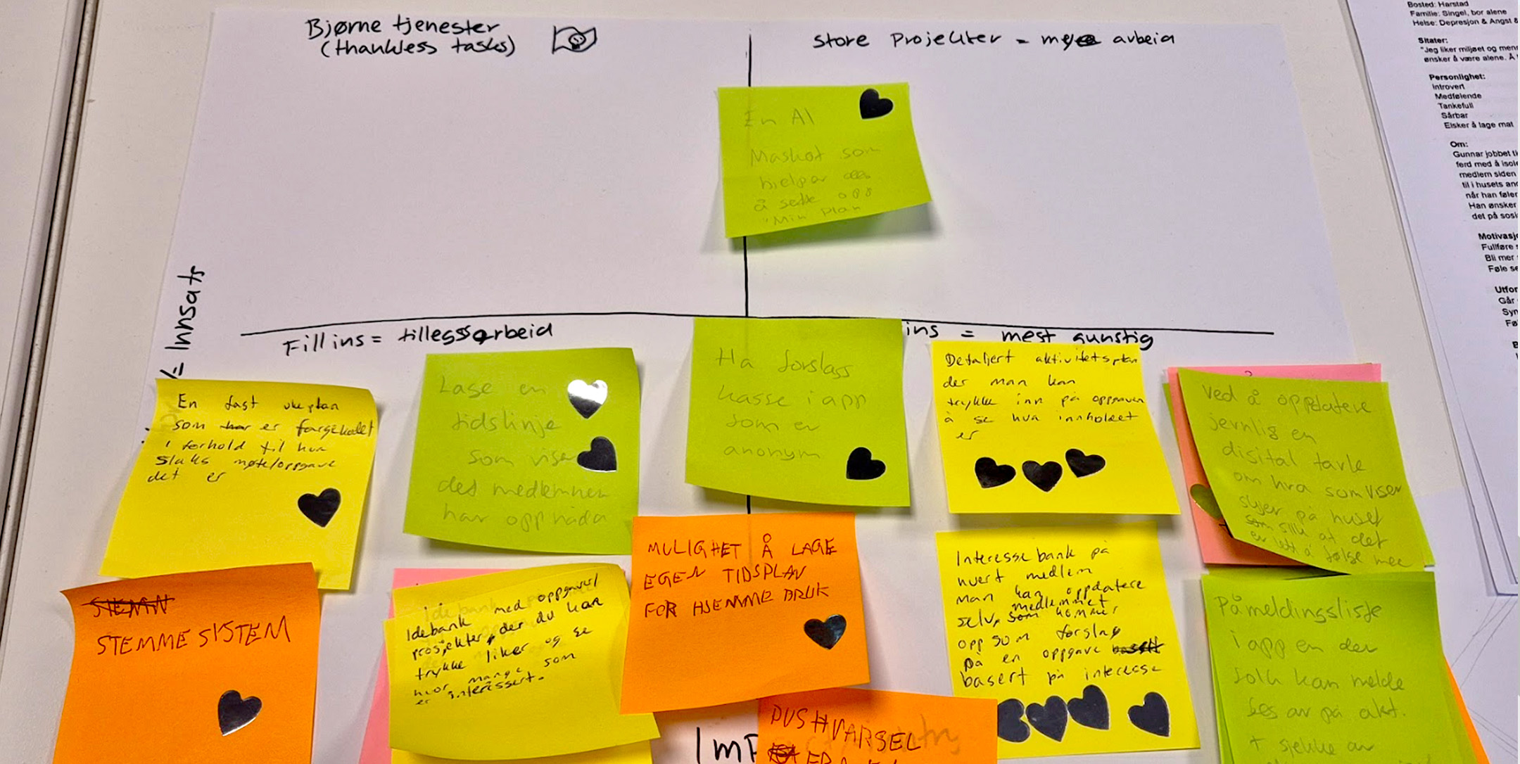 Workshop Image of the Impact Vs Effort session Workshop Image of the Impact Vs Effort session