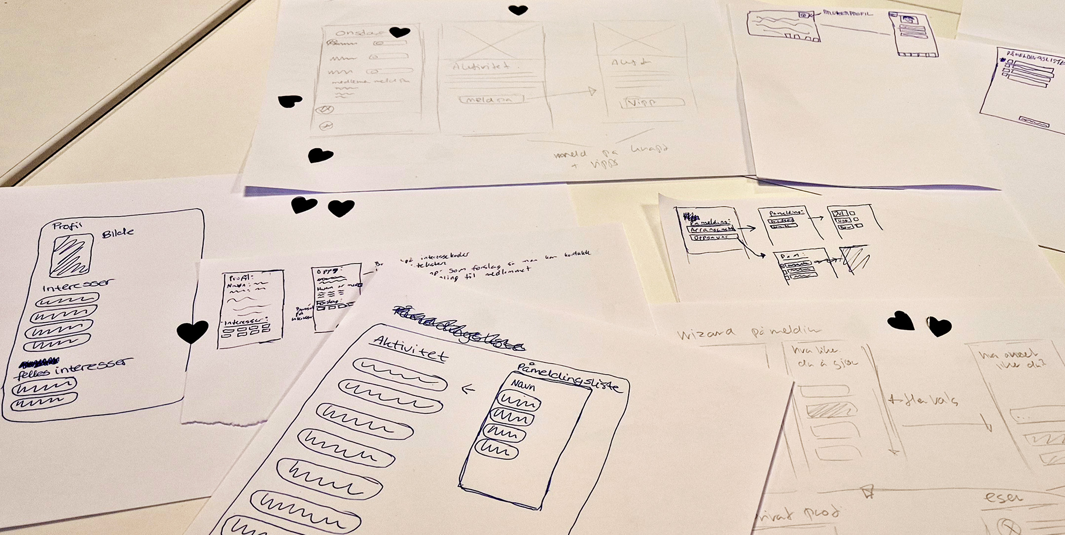 Workshop image from the sketchstorming session Workshop image from the sketchstorming session